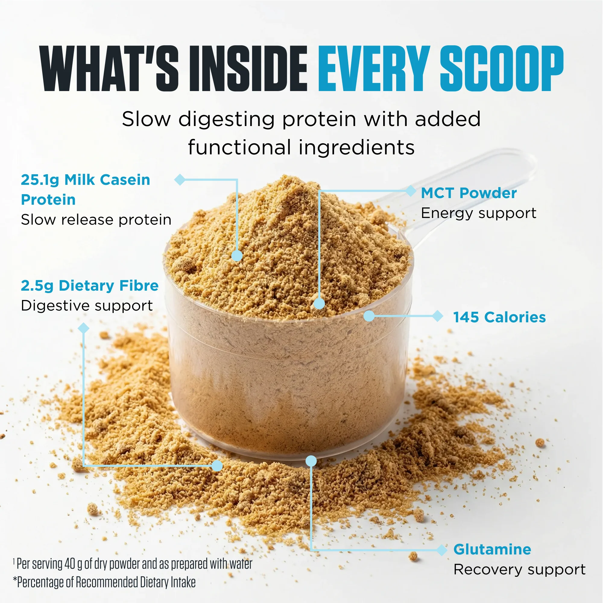 Lean Dessert by Genetix Nutrition Chef Series - Image 4