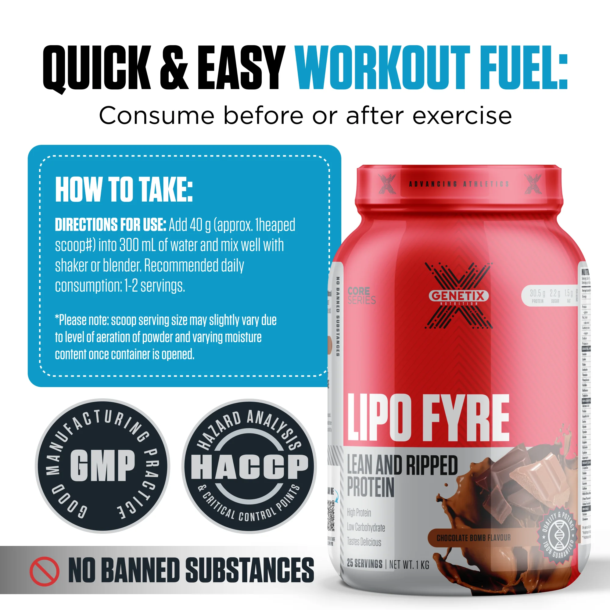 Lipo Fyre By Genetix Nutrition - Image 6