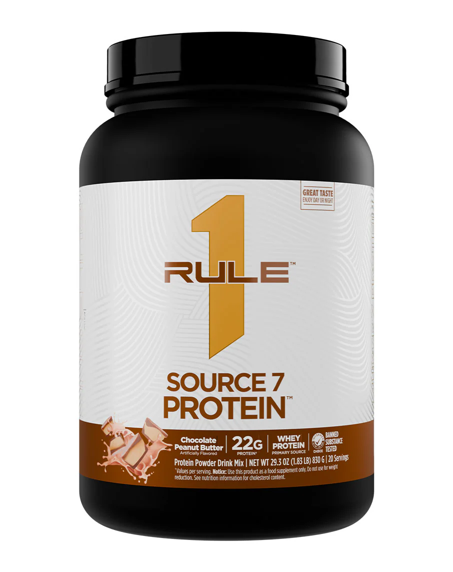 Source 7 Protein by Rule 1 Proteins - Image 3